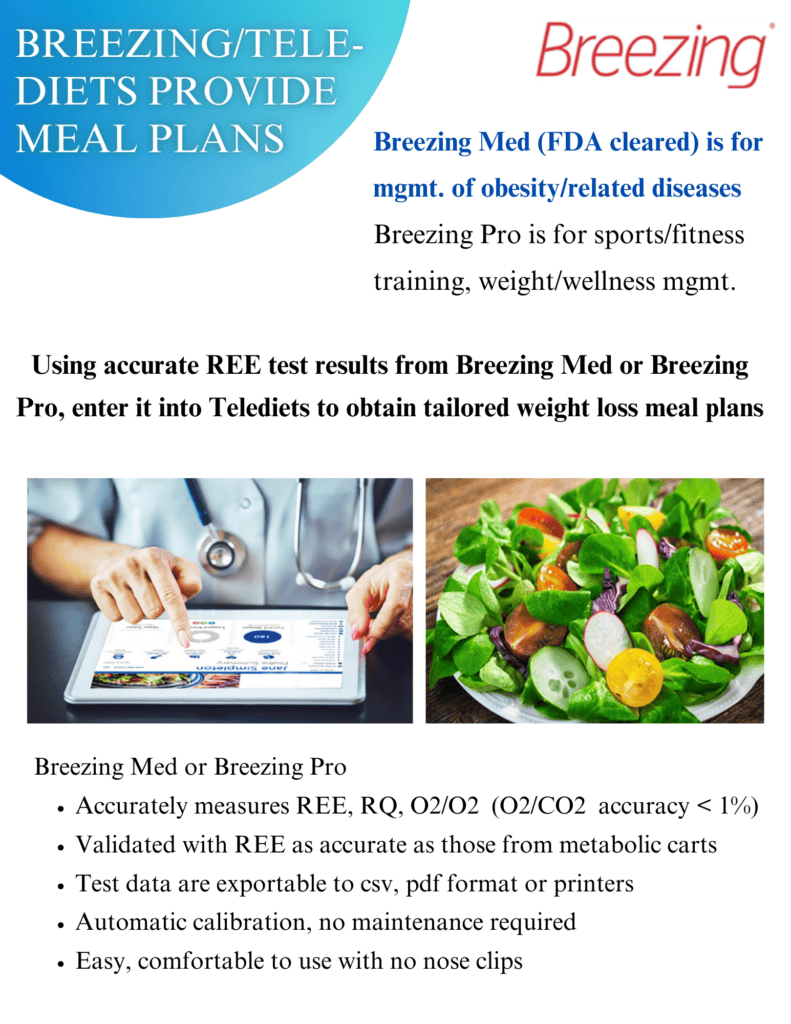 Medical Weight Loss Meal Plans